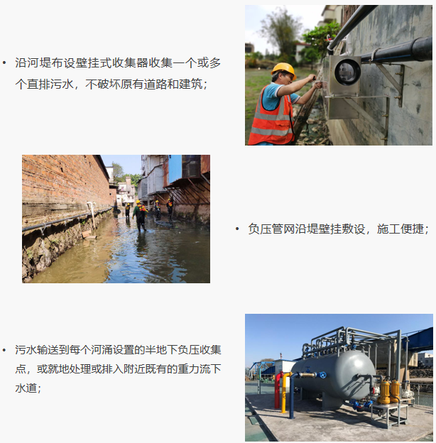 岸邊截污3.png
