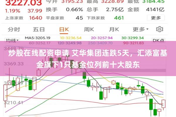 炒股在线配资申请 艾华集团连跌5天，汇添富基金旗下1只基金位列前十大股东