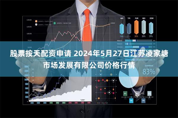 股票按天配资申请 2024年5月27日江苏凌家塘市场发展有限公司价格行情